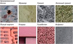 Эксплуатация алмазной коронки по камню Rothenberger High Speed Plus 15 мм